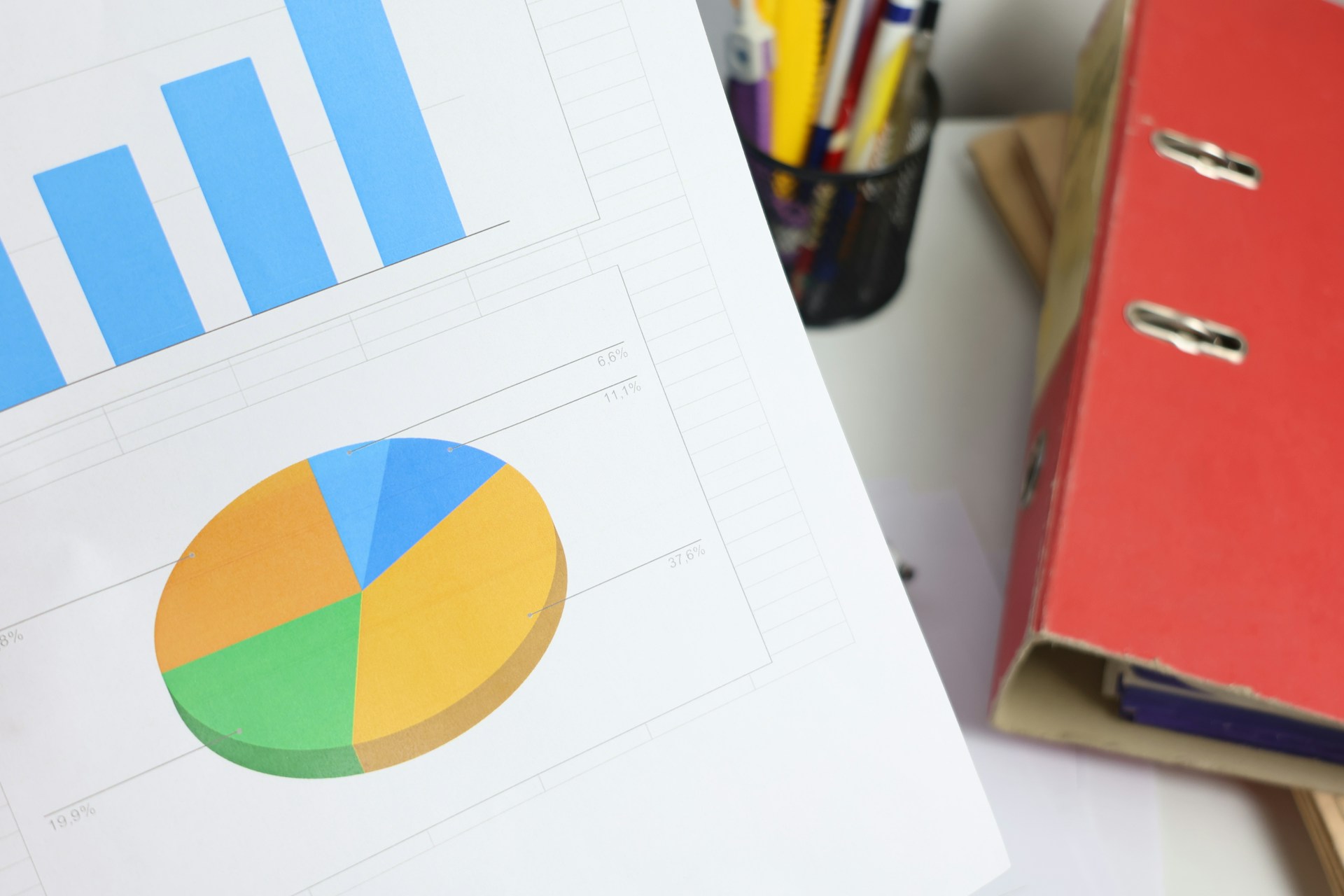 Printed document showing bar and pie charts representing financial account data and billing totals
