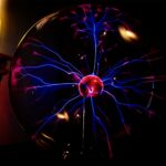 What Does Static Electricity Mean Indoors